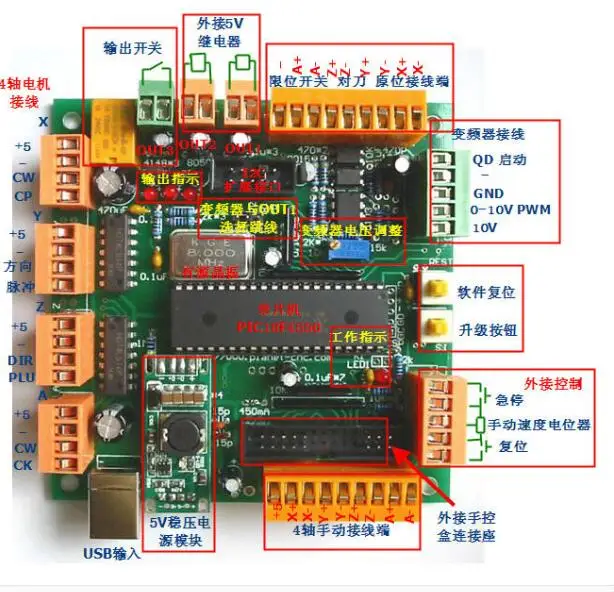 USB CNC 3 оси управления карты шаговый мотор управления Лер