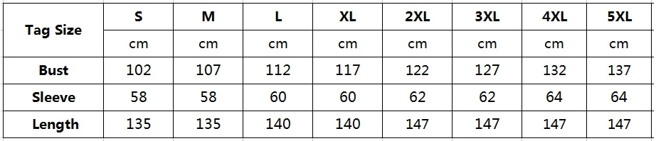 size