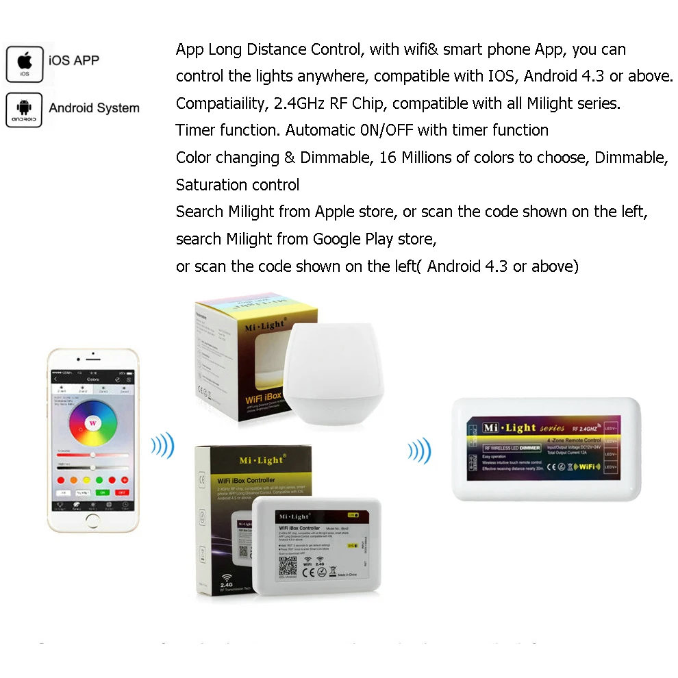 Ми Remote света Led Управление Лер 2,4 г WI-FI IBOX1/2 Управление DIM Управление Лер для одного светодиодные полосы DC12-24V
