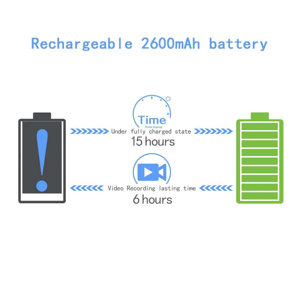 Eyoyo 15 М Инфракрасный рыболокатор 1000TVL подводная камера для подледной рыбалки видео Запись DVR 4,3 монитор камера для рыбалки