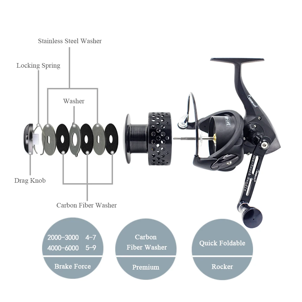 Катушка рыболовная COONOR SA11 2000 6000 11 + 1 шарикоподшипников|fishing gear|fishing reelmetal spool |