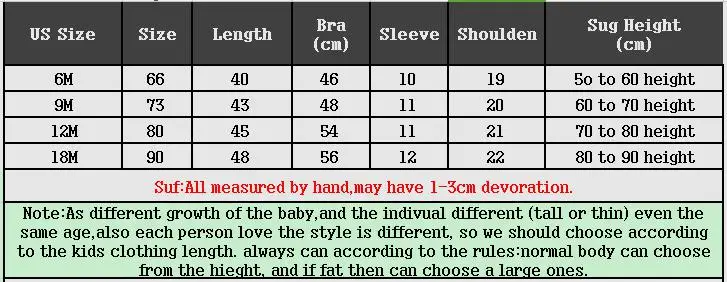baby size2