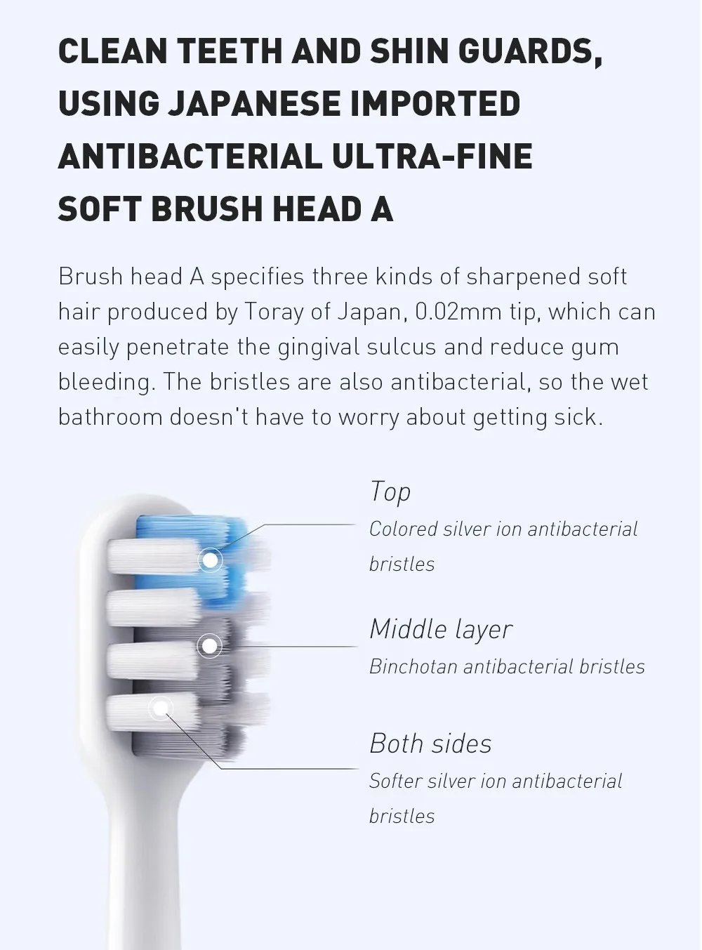 Mijia Dr. Bei, Ультразвуковая электрическая зубная щетка, ультра звуковая отбеливающая зубная щетка, вибратор, беспроводная гигиена полости рта, зубная щетка для взрослых