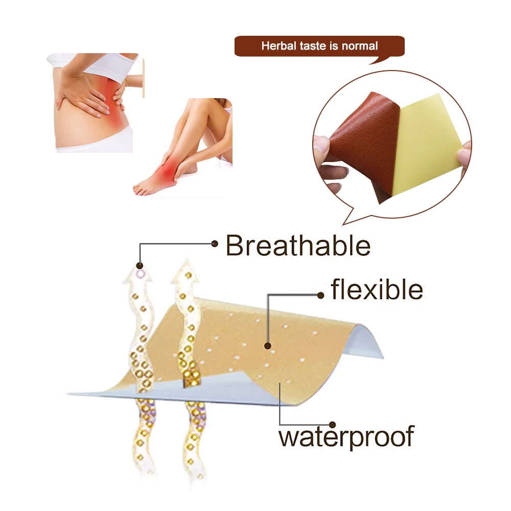 Sumifun 96 шт./12 Сумки болеутоляющий пластырь китайский из трав, медицинская сзади средства ухода за кожей шеи мышцы ревматоидный артрит патч D1246
