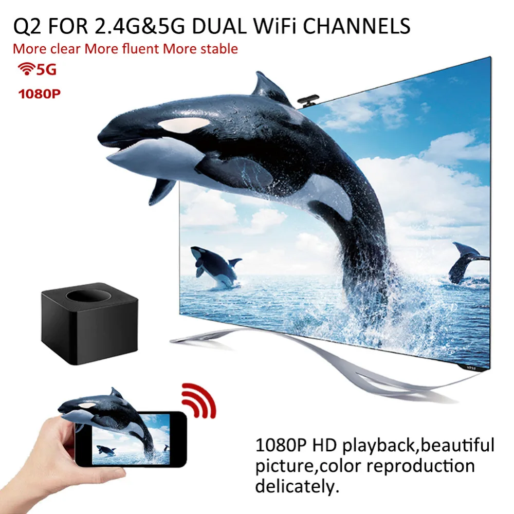 

New High-tech HDMI Q2 RJ45 2.4G& 5G Dual-band Wireless Wifi Display Dongle Screen Mirroring Projector with Ethernet Port