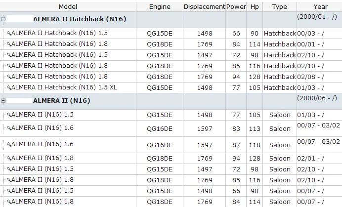 Подвеска колеса) Ступица колеса хорошего качества сзади OEM 43202-4X00A для QG13DE QG15DE QG18DE QG16DE ALMERA II хэтчбек/ALMERA II