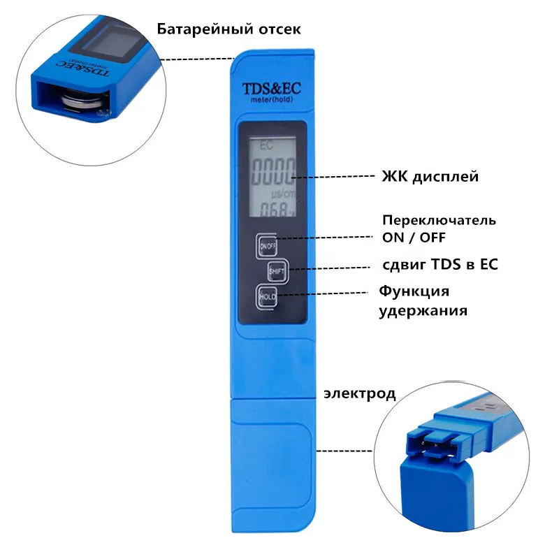 1 шт. TDS EC Тесты воды PPM фильтр чистоты 0 9990ppm 14 цифровой прибор для измерения уровня
