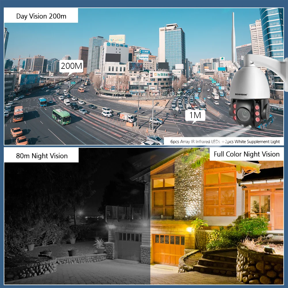 Flash Deal HD 2MP Wireless PTZ Dome IP Cam WIFI 10X / 20X Optical Zoom Outdoor Security Video CCTV Cam Two Way Audio White Light 80M IR 4