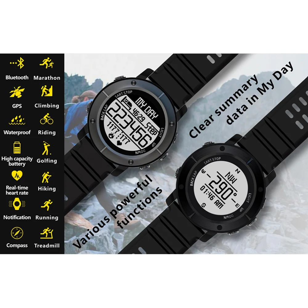 UW80C E ink дисплей gps Смарт Часы сердечного ритма водонепроницаемый мульти