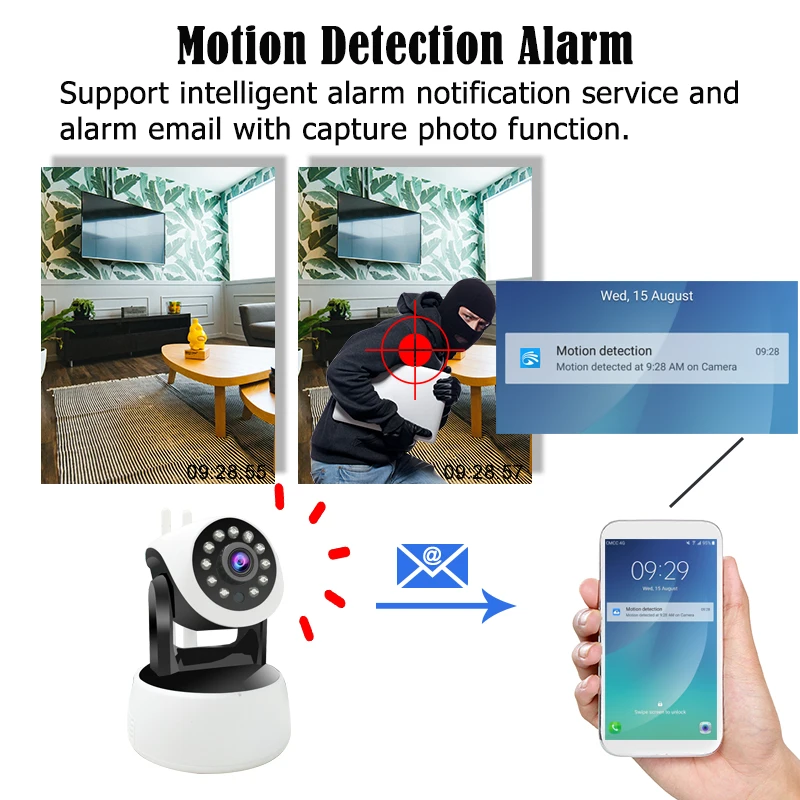 New Mini WiFi Surveillance IP Camera HD 720P Wireless Home Security wi-fi PTZ CCTV Camera Alarm APP Control Baby Monitor Ipcam New Mini WiFi Surveillance IP Camera HD 720P Wireless Home Security wi-fi PTZ CCTV Camera Alarm APP Control Baby Monitor Ipcam