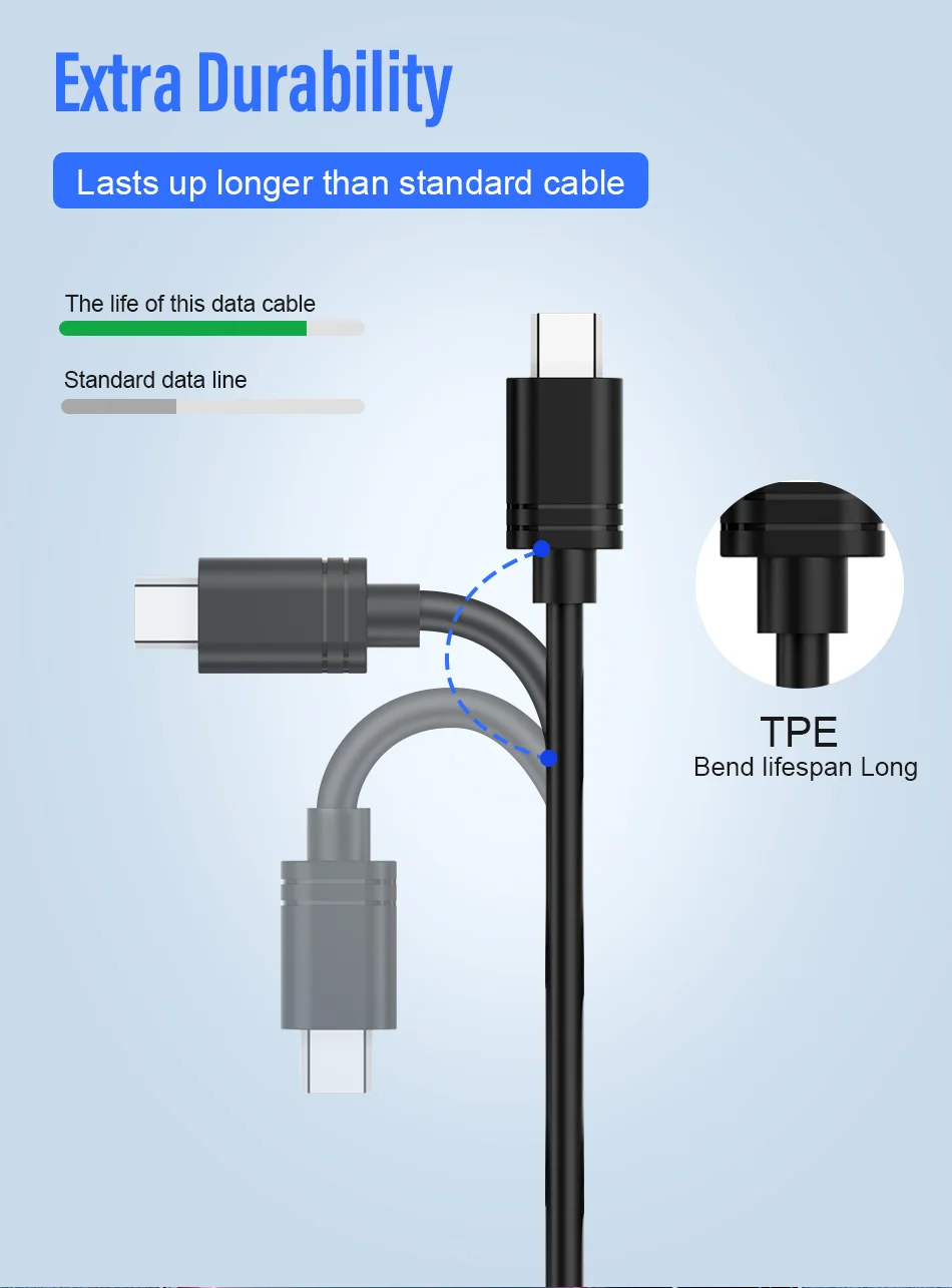 NOHON 5PC TPE Micro USB Data Charging Cable Android Phone For Samsung S6 S7 Plus Xiaomi 4 LG Huawei USB Short Long Charger Cord (6)