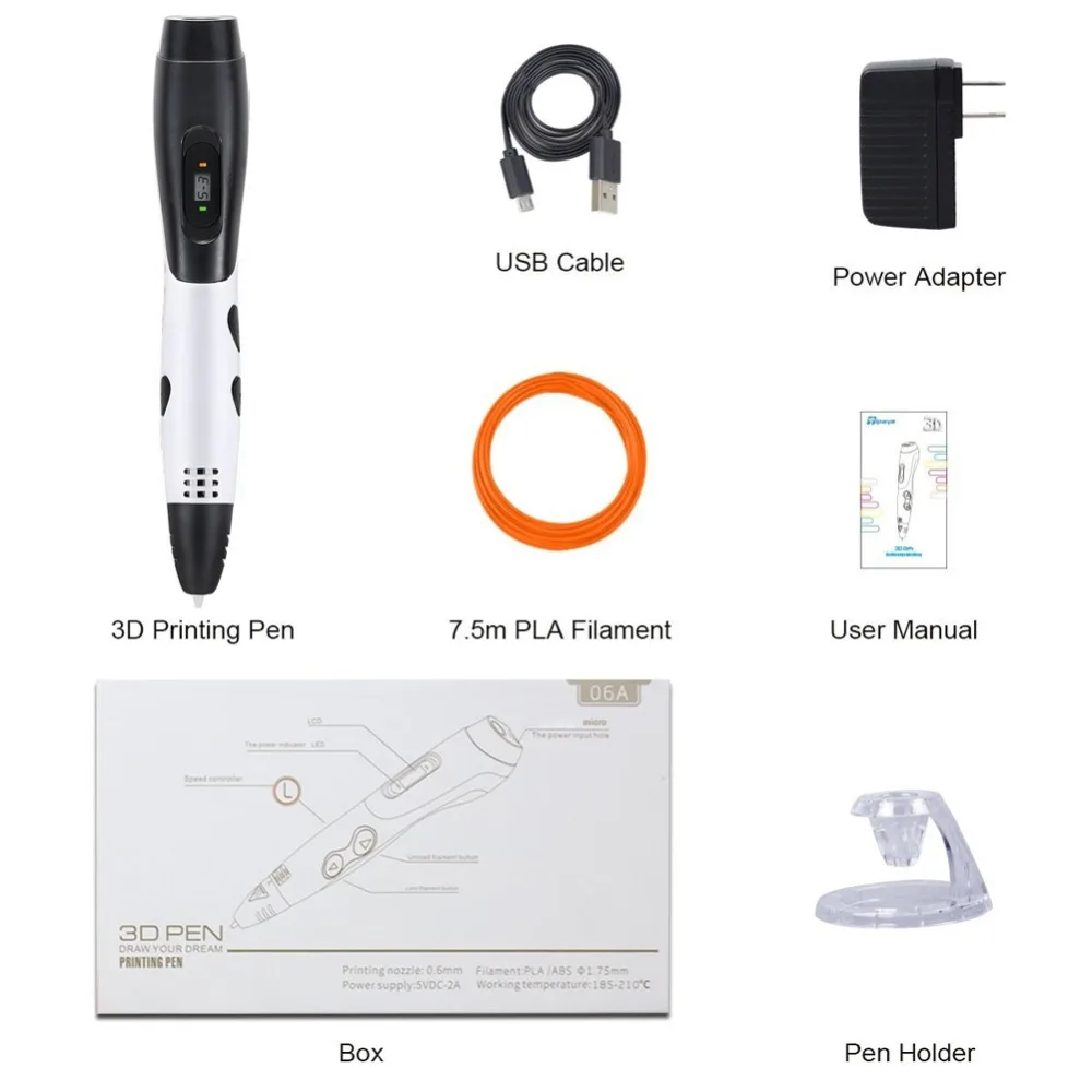 Office Electronics