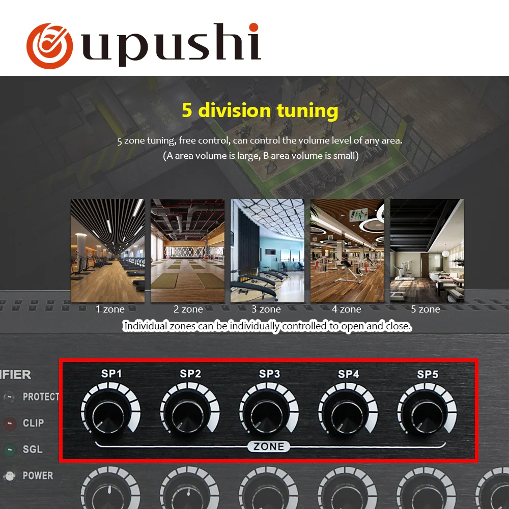 PA System Big Power Amplifier 5 Zone Bluetooth