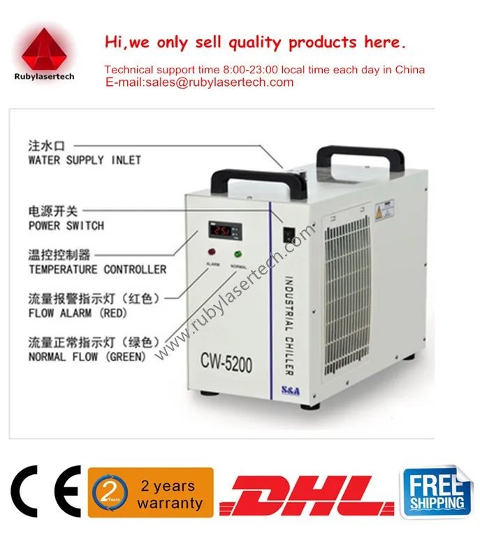 CW5200 water cooling chiller 2