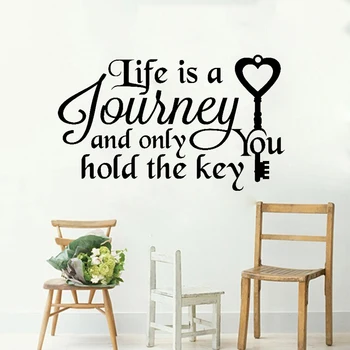 

Life is a Journey Text Wall Sticker For Baby Boy Room Decal Art Quotes Wall Decal Mural Teens Bedroom Wallpaper Removable LA985