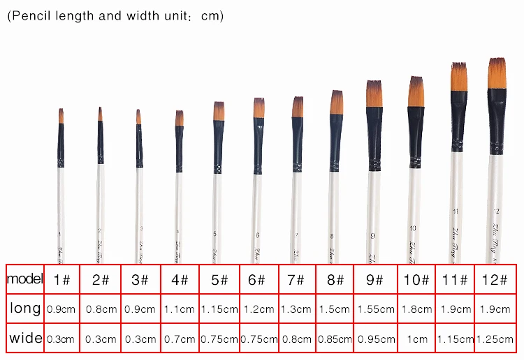 12 шт./компл. нейлоновые волосы акварель кисть для рисования, ручка для обучения Diy масло для деревянных ручек акриловые бусины для Краски ing рисунок искусство отличный подарок