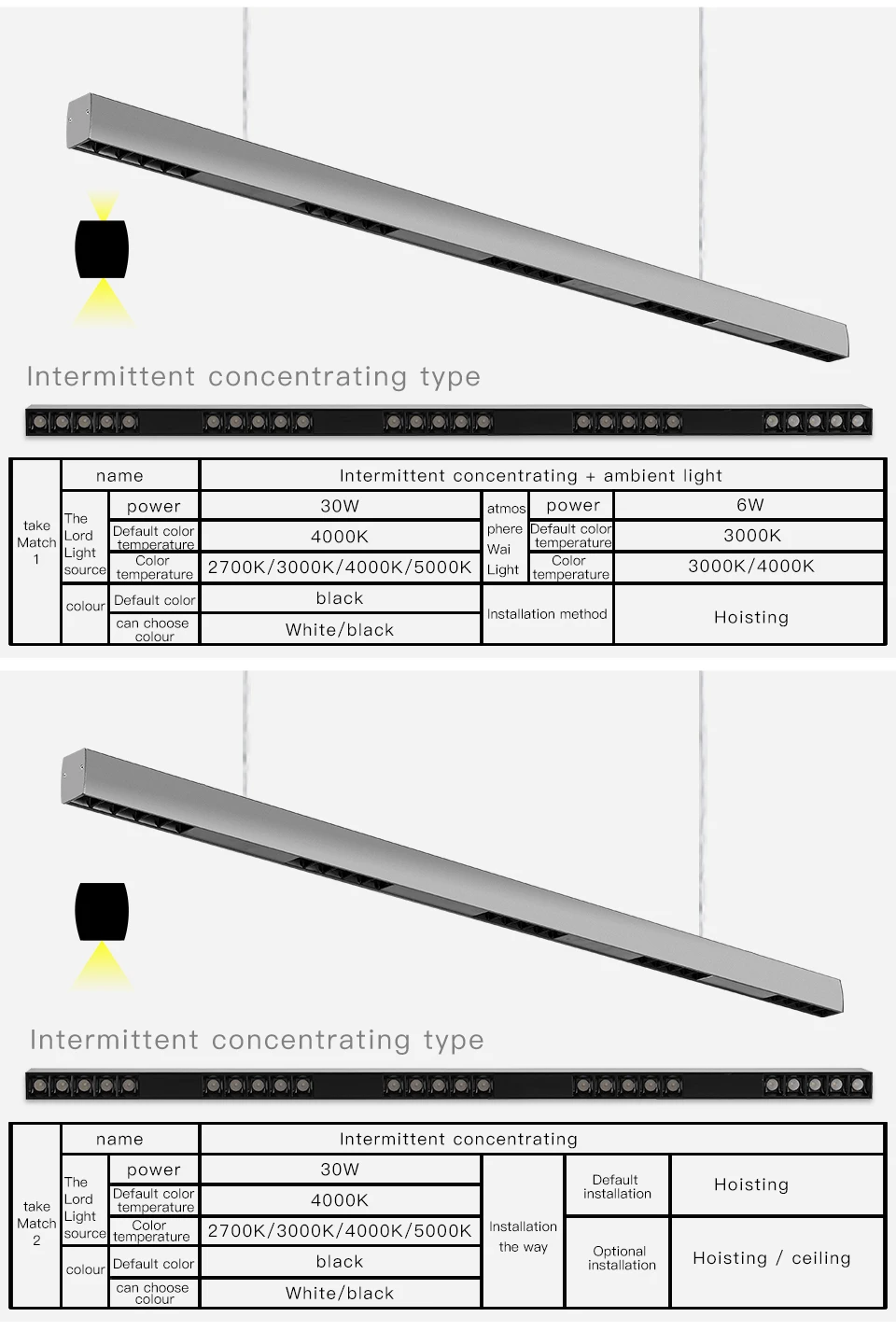 Scon 36 w 120cm linear barra luz