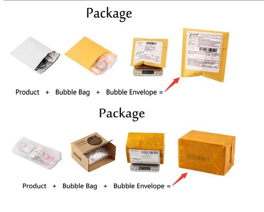 package