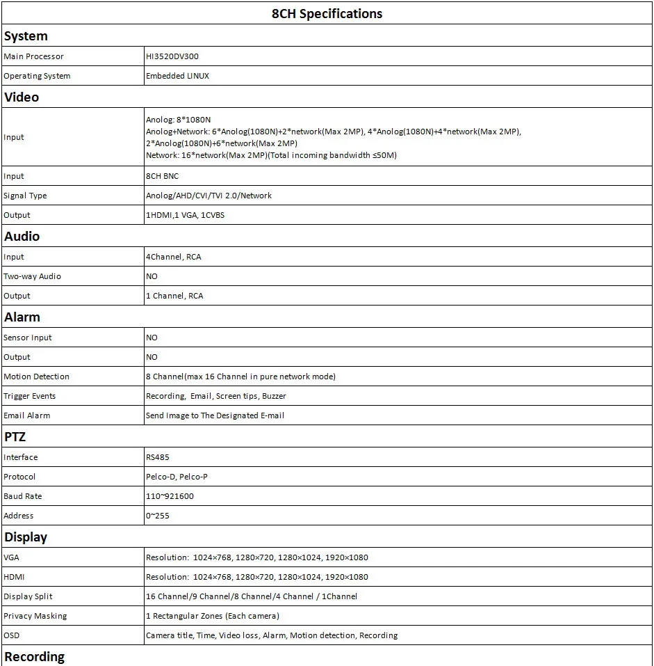 Specifications-XVR2008D-1
