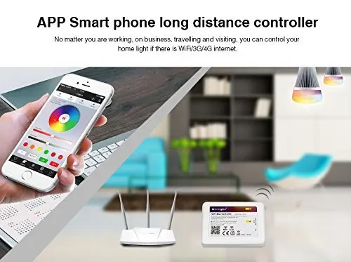 IBOX2 1