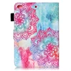 Tablet Accessories