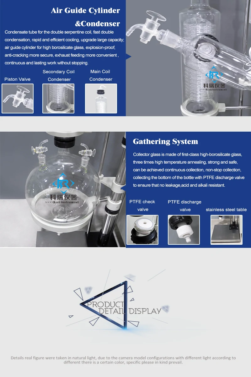 Производитель лабораторной rotovapor с маслом Для ванной цена растворитель дистилляции оборудования Универсальный 20l вакуумный испаритель