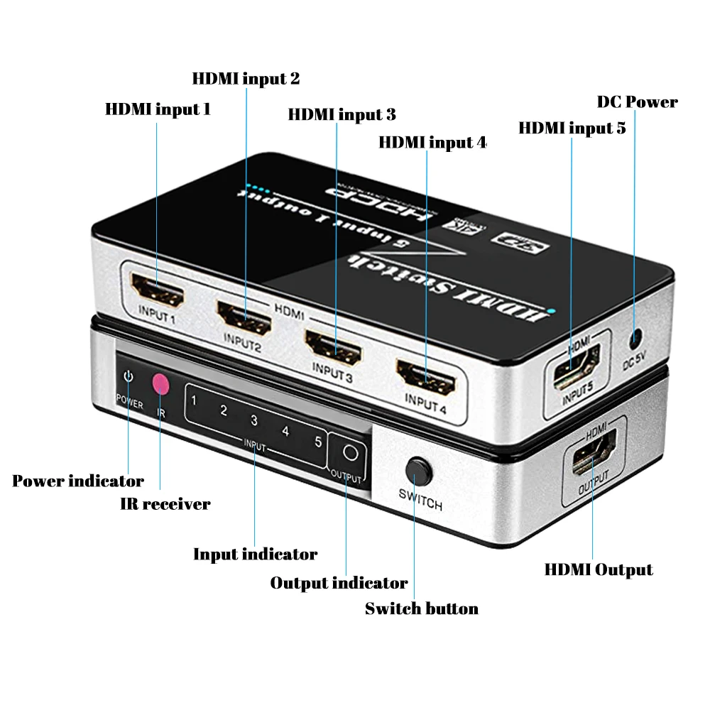 Perlinta HDMI переключатель 5 в 1, 4K x 2K 5x1 HDMI коммутатор сплиттер коробка с пультом дистанционного управления и адаптер питания для PS4 и HDTV