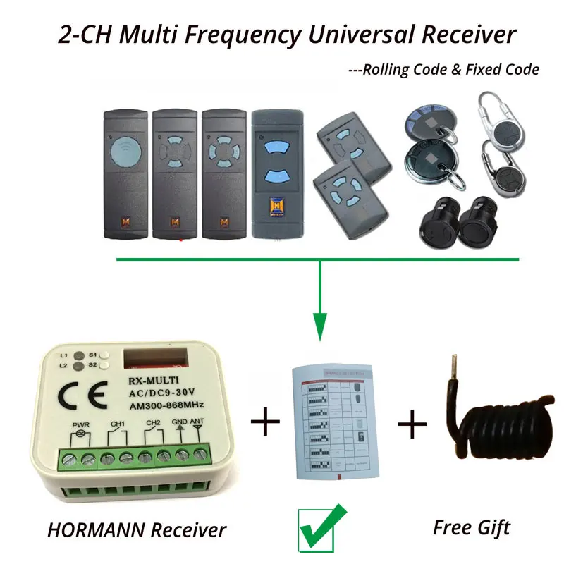

HORMANN HSM2 HSE2 HS4 868MHZ Receiver ,NOT Compatible with BiSecure Remoe Controllers!!