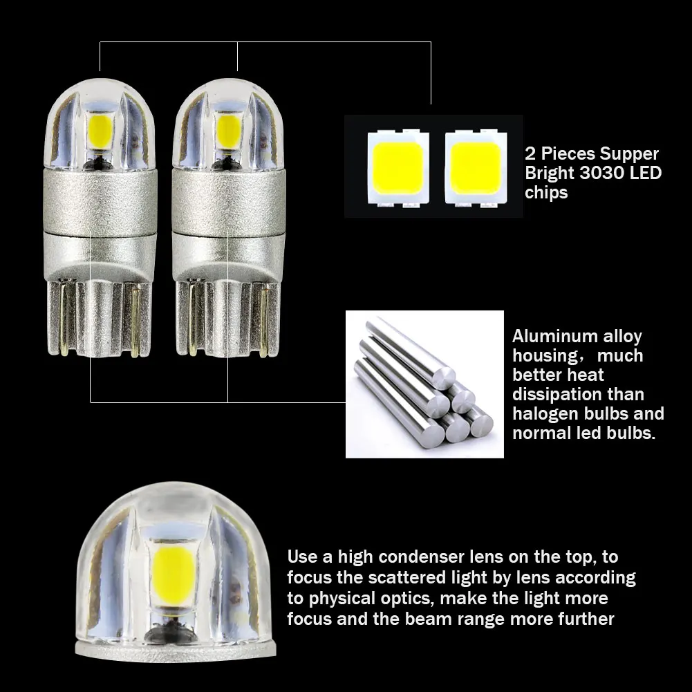 Safego светодиодный T10 w5w 168 194 автомобильные лампы 2 SMD 3030 супер яркий белый для салона Купол номерной знак указатели поворота 12V