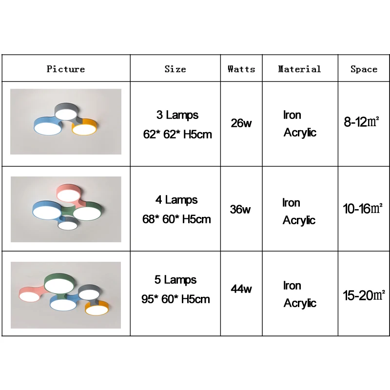 Скандинавские светодиодные потолочные светильники, современные красочные лампы для спальни, потолочные лампы, круглые тонкие плафоны, освещение, lamparas de techo