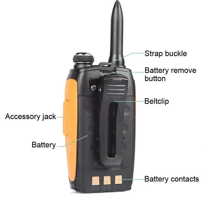 Baofeng GT 3 Mark II VHF/UHF 136 174/400 520 MHz двухдиапазонный FM Ham двухсторонний