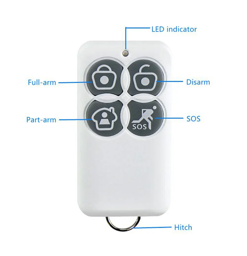 Broadlink S2 Security Kit (16)