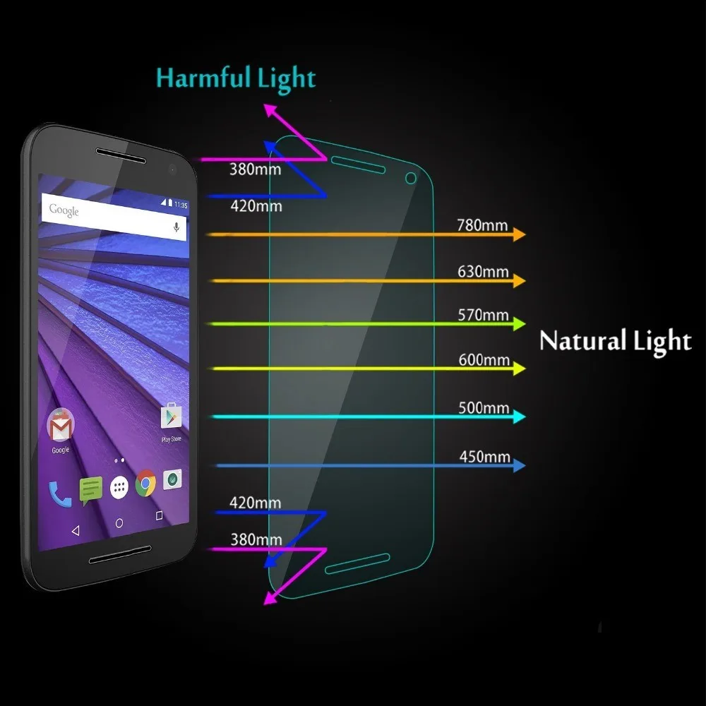 9H закаленное стекло для Motorola MOTO G4 Plus/Play G3 G2 G E3 E2 E X3 X2 X Z Force 2.5D HD защитная пленка для переднего экрана