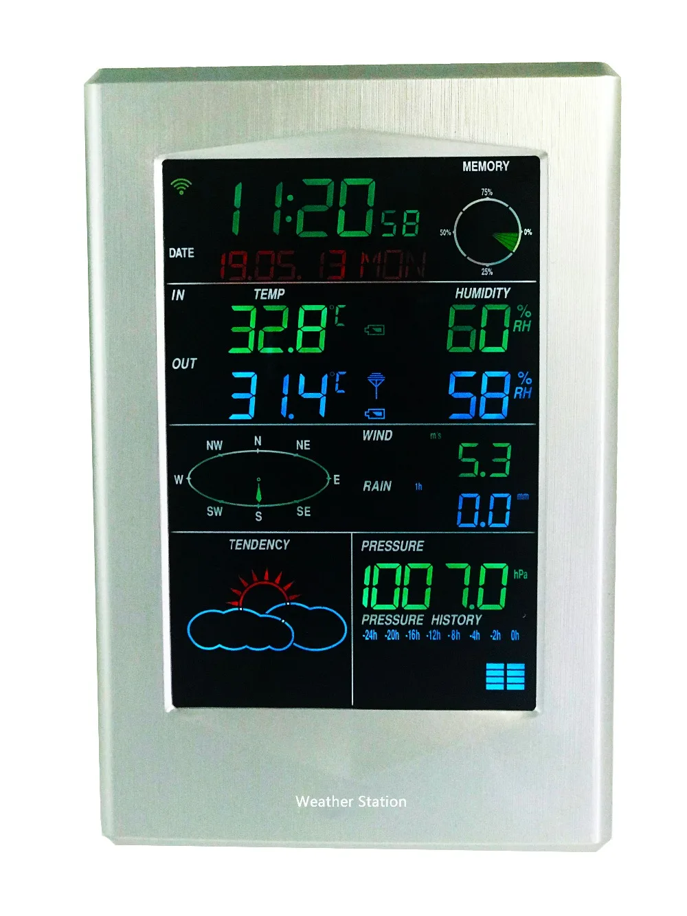1060-3