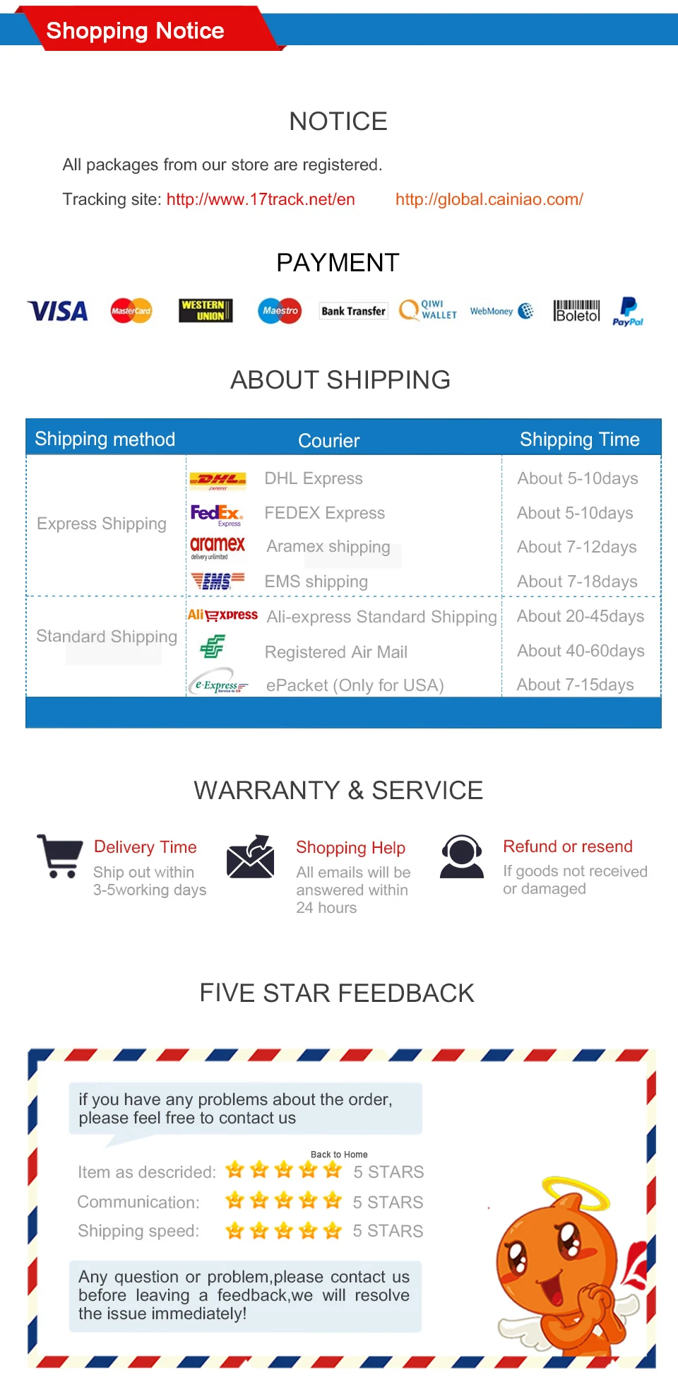 peças de eletrodomésticos