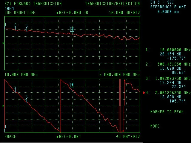 AIYIMA 1 м-4000 МГц 20дБ РЧ усилитель плата радиочастотный широкополосный LNA Amplificador модуль HF VHF UHF