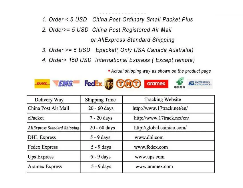 QQ20180529175002
