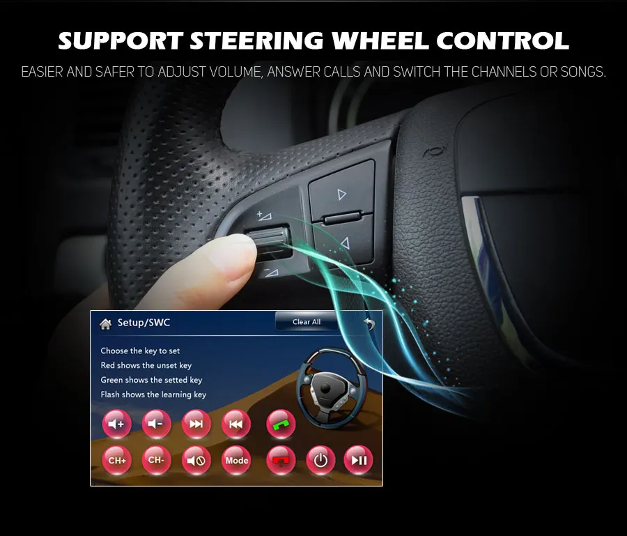 Top Erisin ES739B 7" 2 din Car DVD 3G GPS RDS Bluetooth DVD iPhone SWC USB DVR-IN for BMW 5er E39 E53 M5 X5 4 Top Erisin ES739B 7" 2 din Car DVD 3G GPS RDS Bluetooth DVD iPhone SWC USB DVR-IN for BMW 5er E39 E53 M5 X5 4