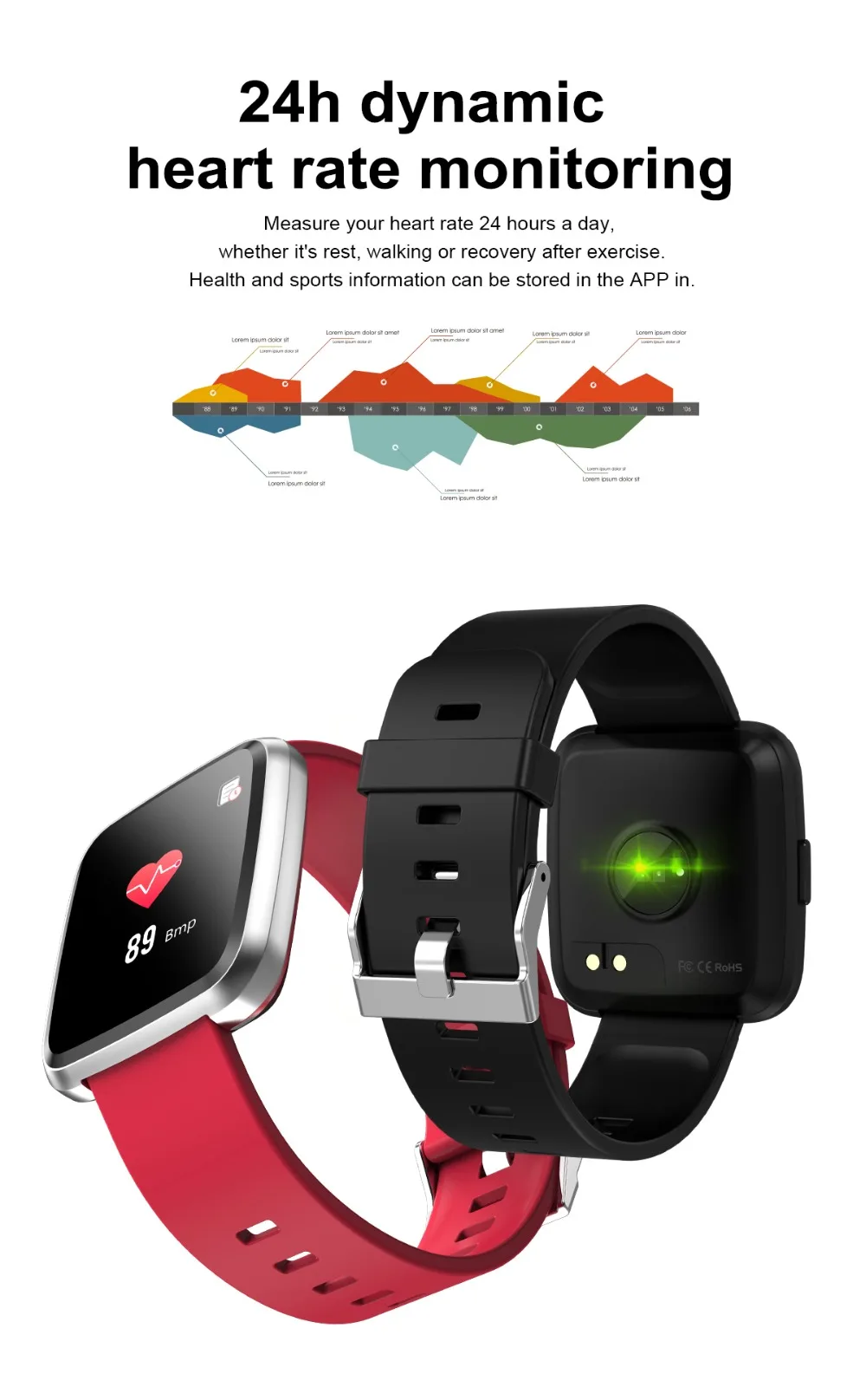 Новинка Y7P Смарт-часы для мужчин мониторинг сердечного ритма Сфигмоманометр фитнес-Браслет Водонепроницаемый Шагомер женские Смарт-часы PK