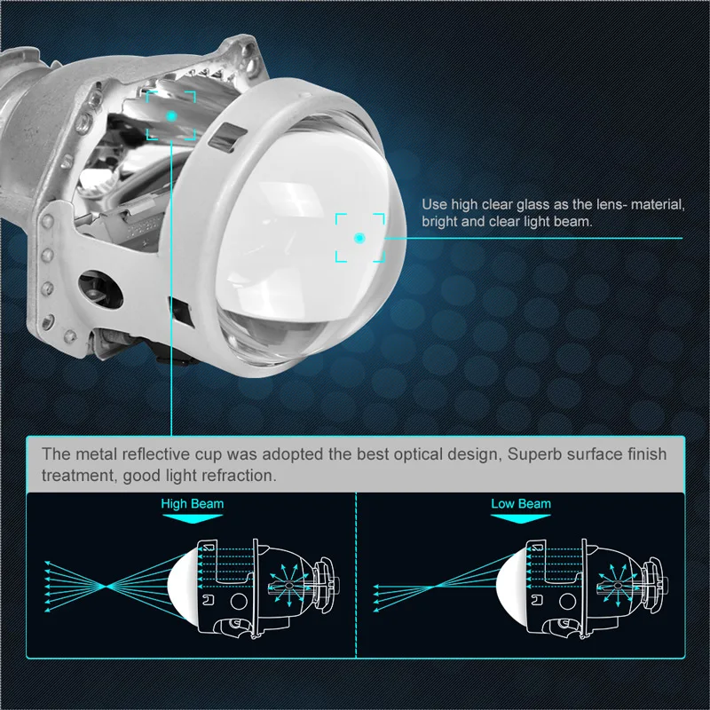 Пара 3 0 дюймов HID Bi xenon объектив для проектора фары дальнего и ближнего света Hella 5