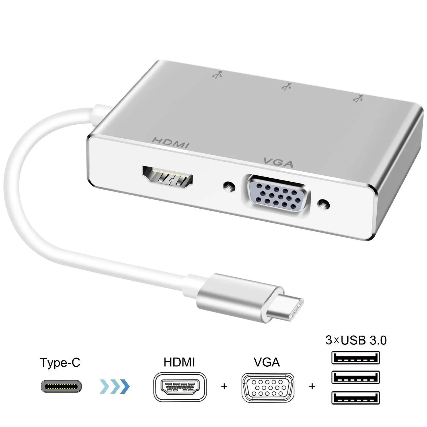 Top Deals USB C To HDMI VGA 2K 4K Adapter, Type C to HDMI VGA 3 USB3.0 Hub, Portable Converter Adaptor for 2017 MacBook Pro