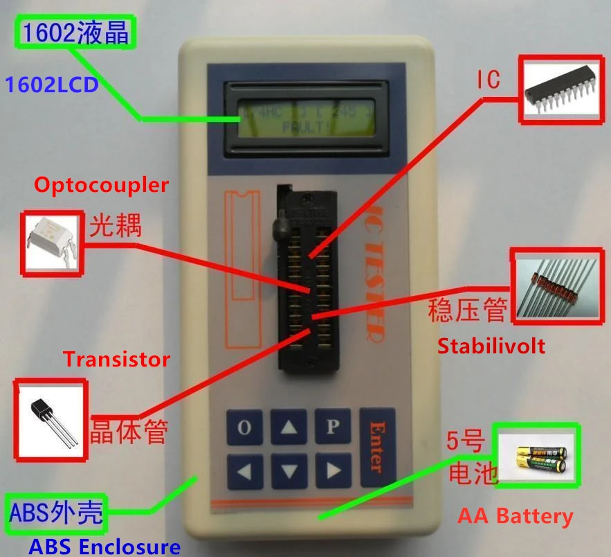 Цифровой IC тестер-Транзистор тестер обнаружения ntegrated цепи IC тестер метр MOS PNP 74ch 74ls CD4000 HEF400 4500 усилители