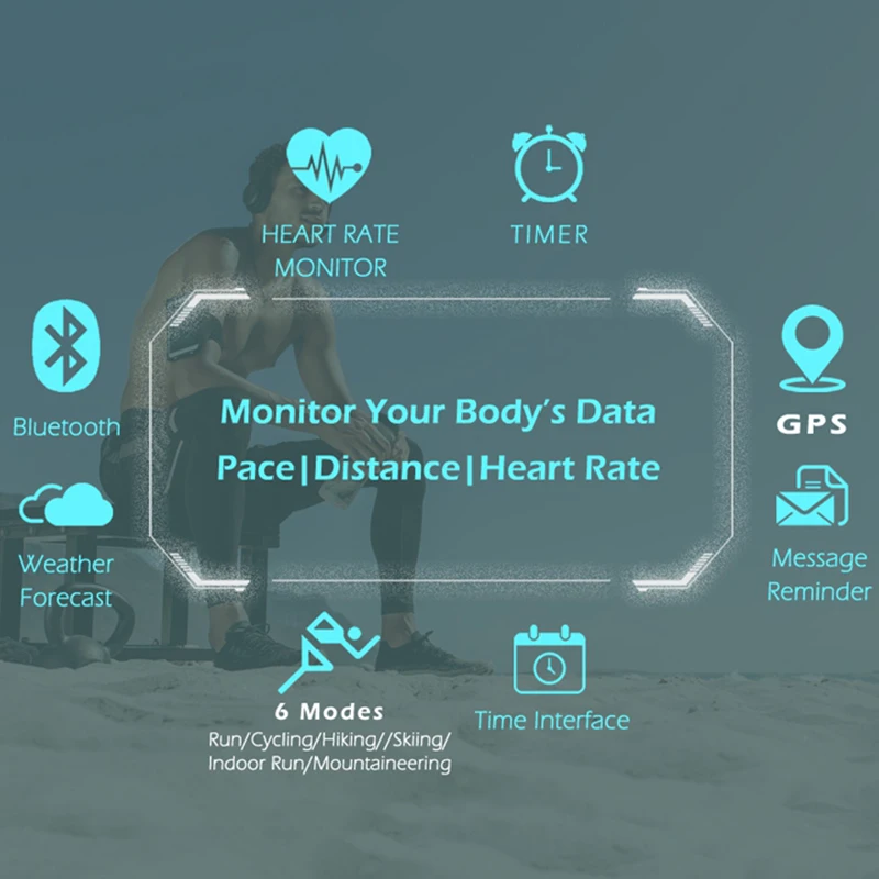 Смарт браслет с GPS фитнес трекер xiao mi умный Браслет m3 пульсометр счетчик шагов
