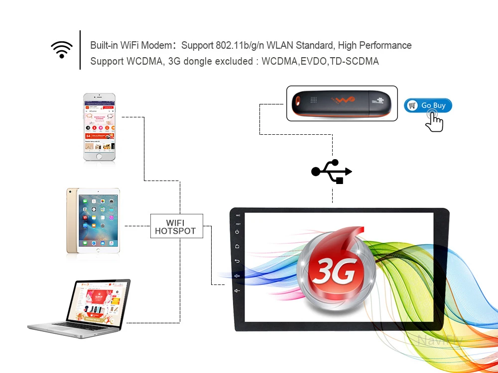 Clearance For Mercedes Benz E-Class W211 E200 E220 E240 E270 E280 2002-2008 W219 Android 8.1 car dvd radio multimedia player with GPS WIFI 26