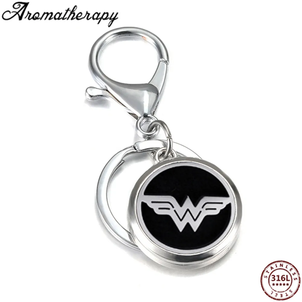 AS-KC Aromatherapy Key Chain (3)_