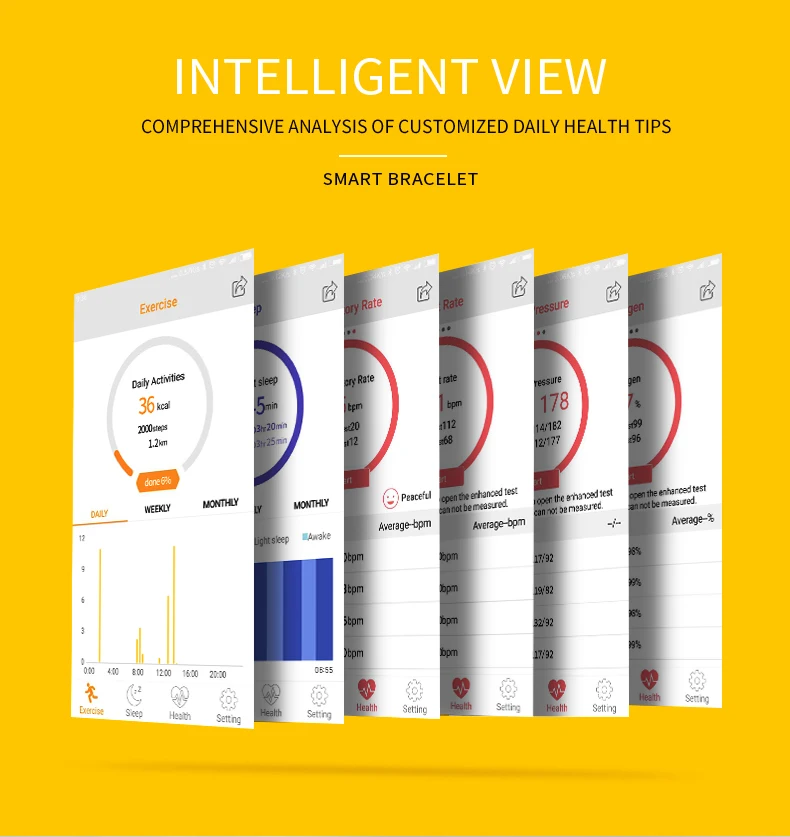 R5MAX Smartband 7