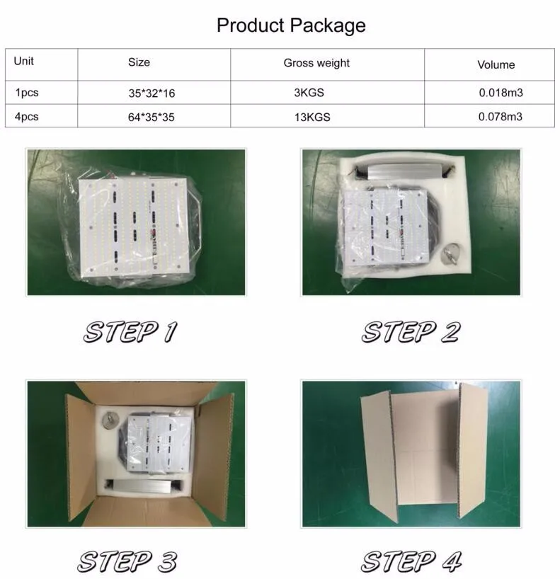 200W LED Retrofit kits Package.jpg