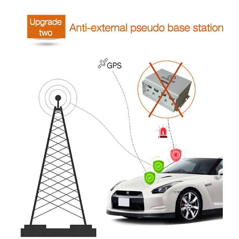 motor gps