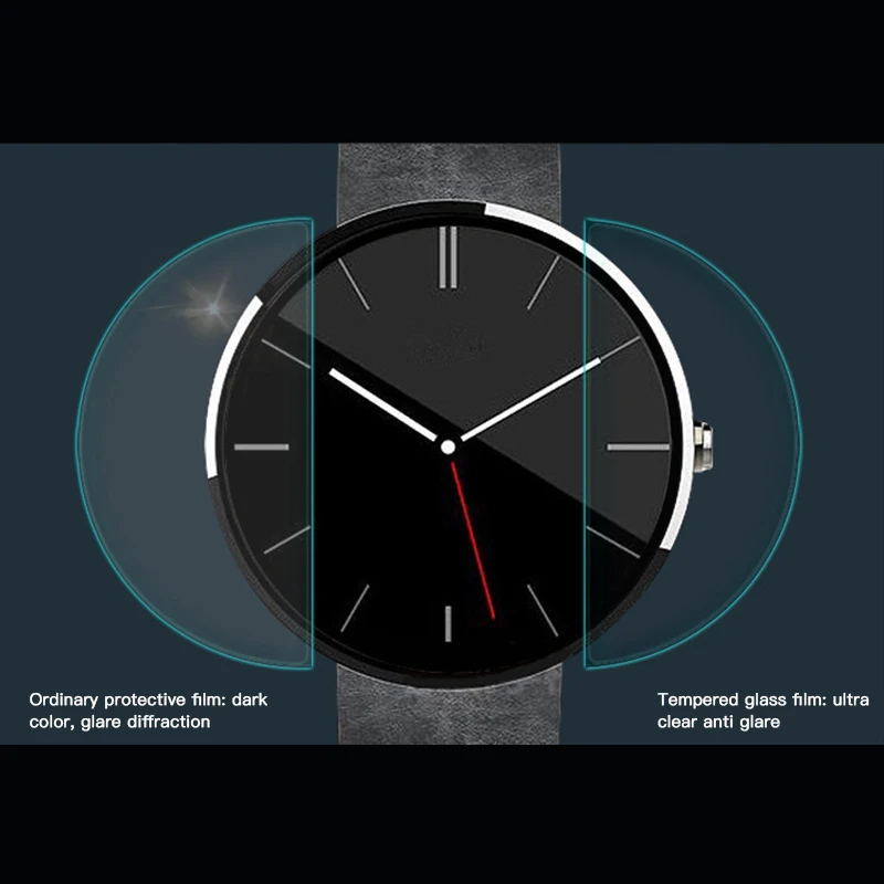 Защитное стекло закаленное 9H для Samsung Gear S3 S4 S2 2 R380 Sport 2.5D Premium|Защитные стёкла и