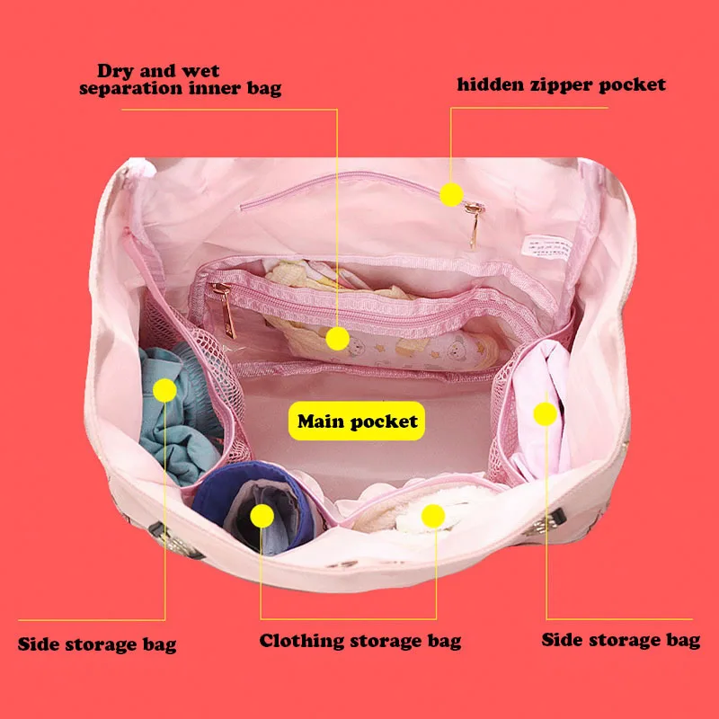 Сумка для подгузников, большая емкость, водонепроницаемая сумка для подгузников, сумка для подгузников, сумка для путешествий, рюкзак для мам, сумки для мам, сумки для мам